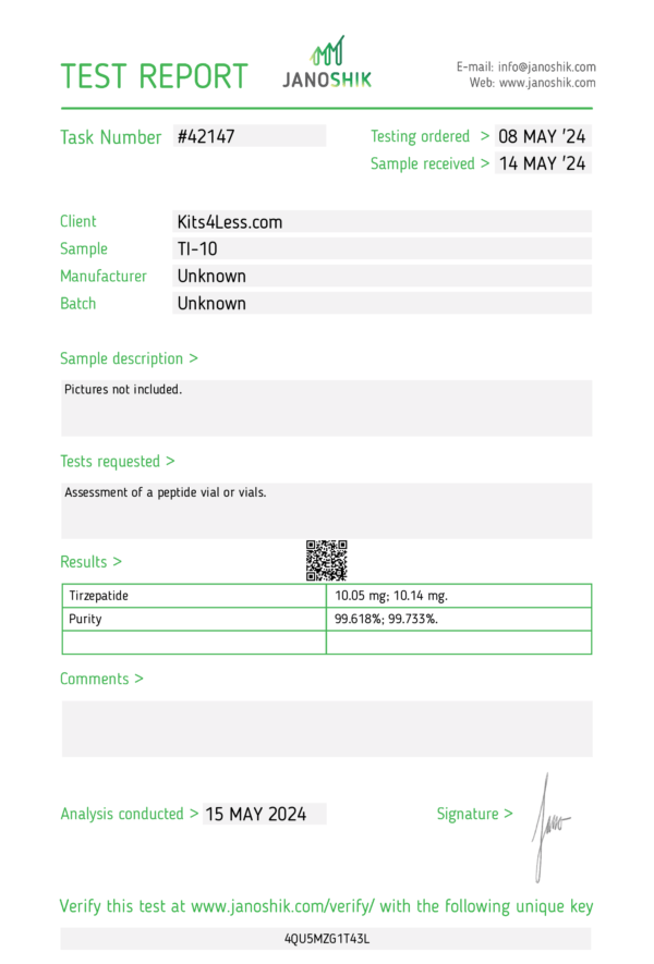 Tirzepatide Kit