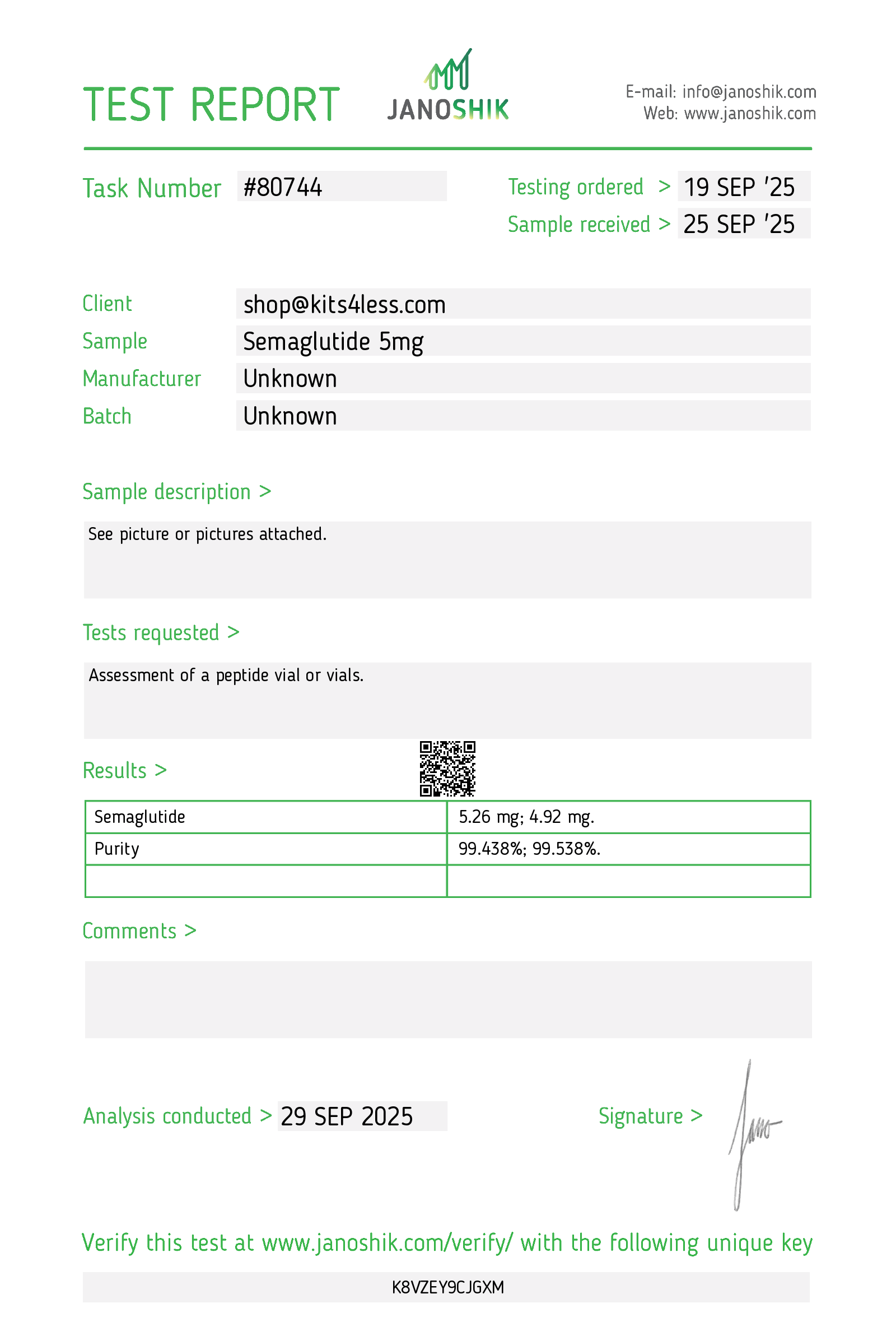 Test Report #80744