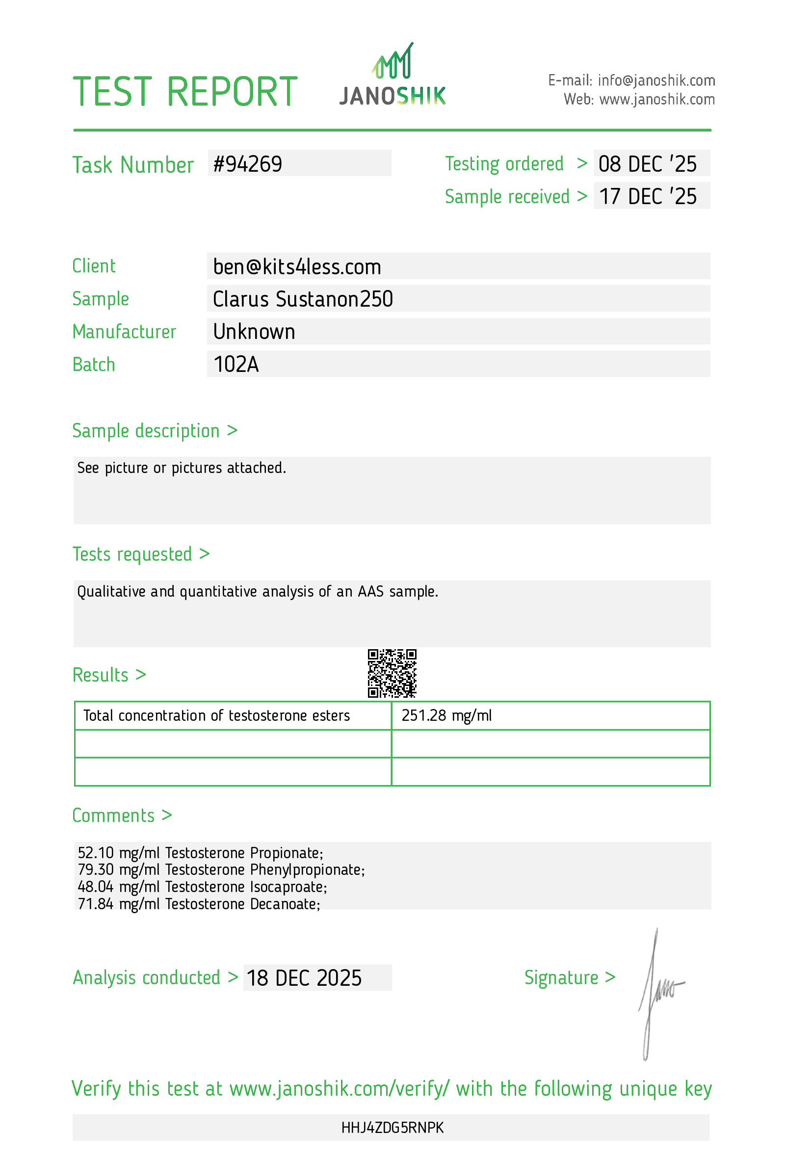 Test Report #94269